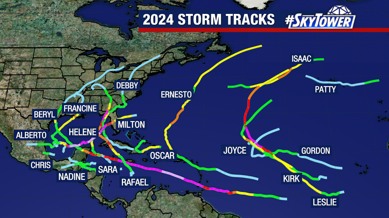 2024 Hurricane Season